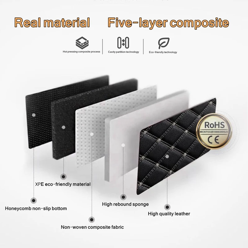 Car Floor Mats 5Pcs Universal  - огляд і ціна Car Floor Mats Universal Waterproof Leather