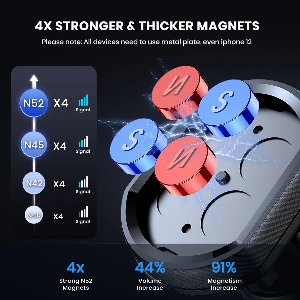 TOPK Magnetic Car Phone Holder - огляд і ціна Magnetic Phone Holder For Car Vent