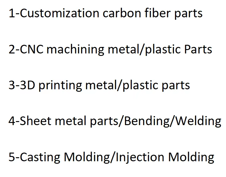3K 6K 12K Custom Carbon Fiber  - огляд і ціна Motorcycle Parts