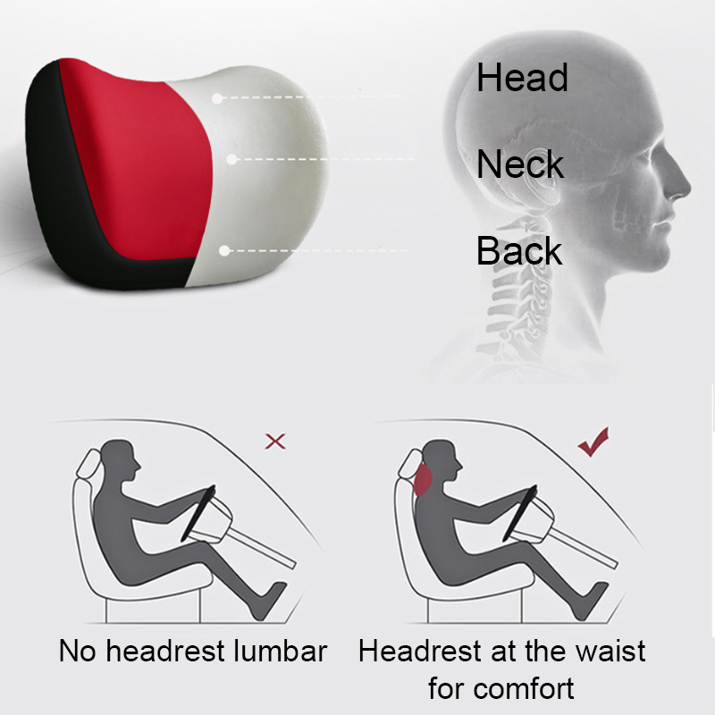SEAMETAL Car Headrest Pillow E - огляд і ціна Memory Foam Car Neck Pillow Lumbar Support